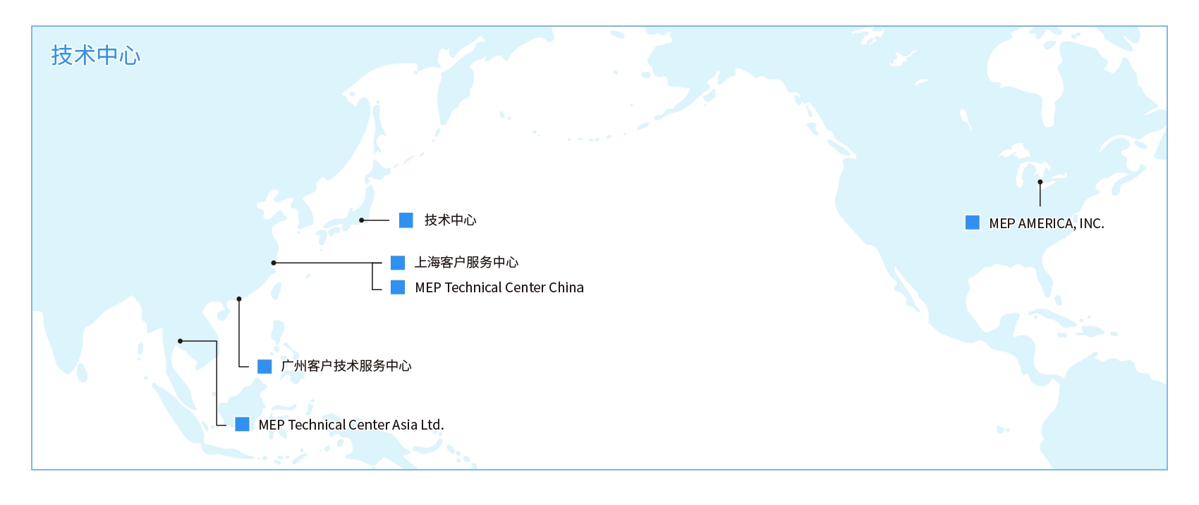 Technical Center Map